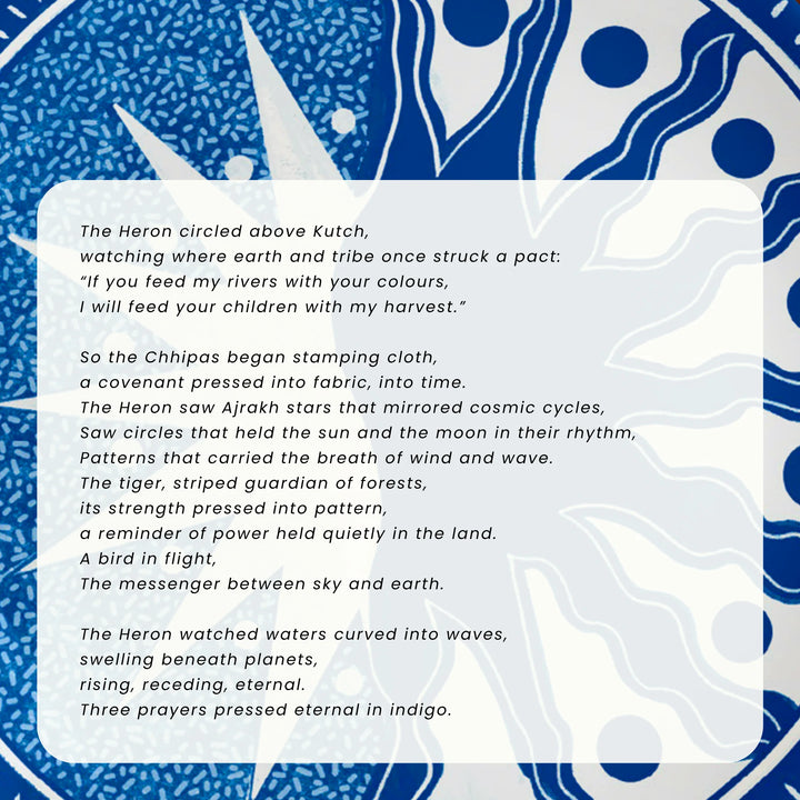 Echoes of Indigo | Luxe Ceramic Decor Plates | Set of 3