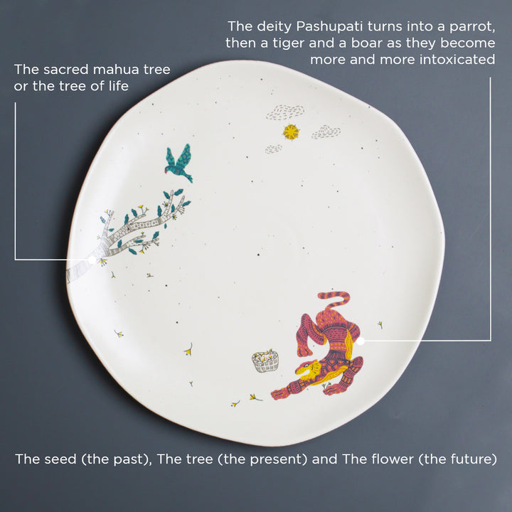 The Eternal Witness Day | Dinner Plate