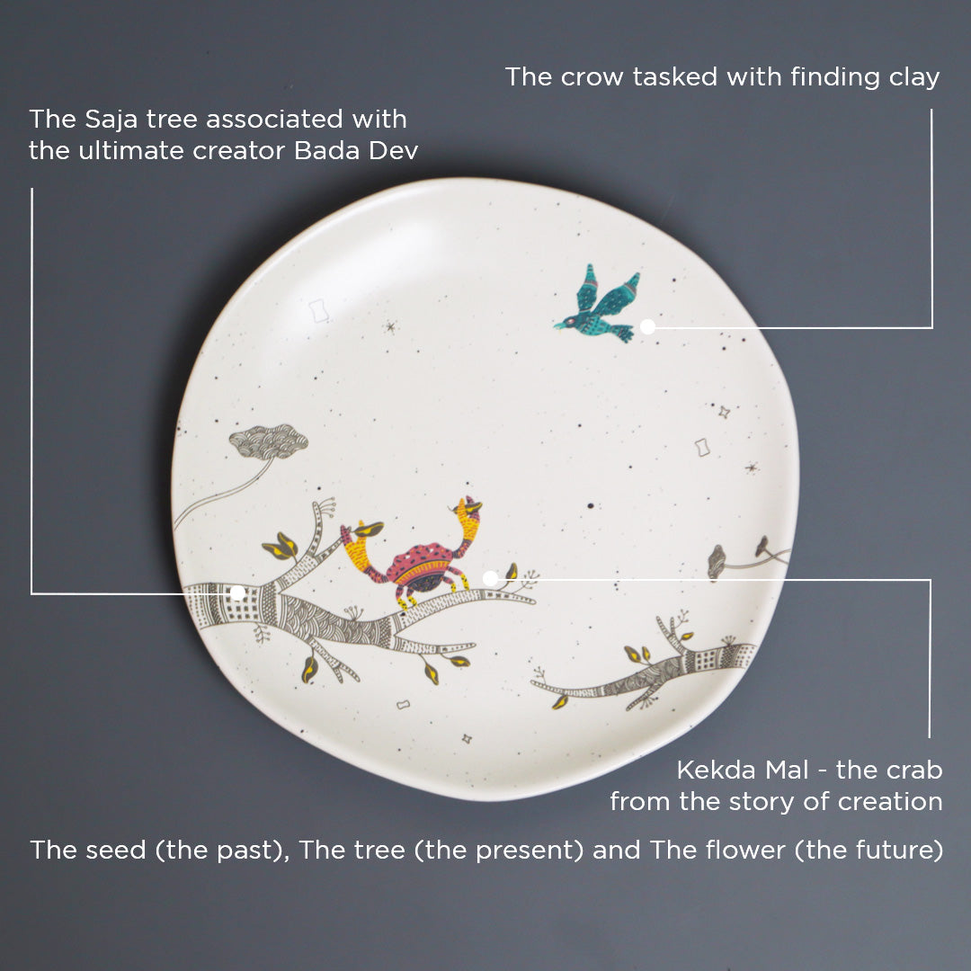 Prithvi | Ceramic Mugs and Plates | Set of 4